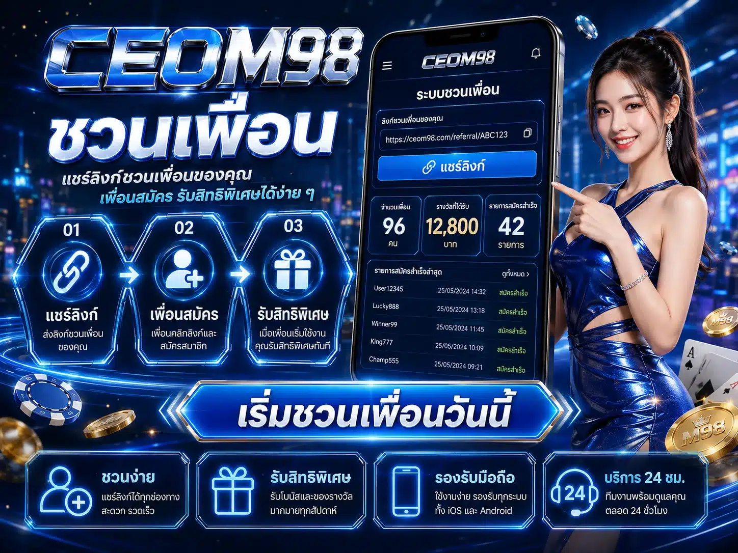 CEOM98